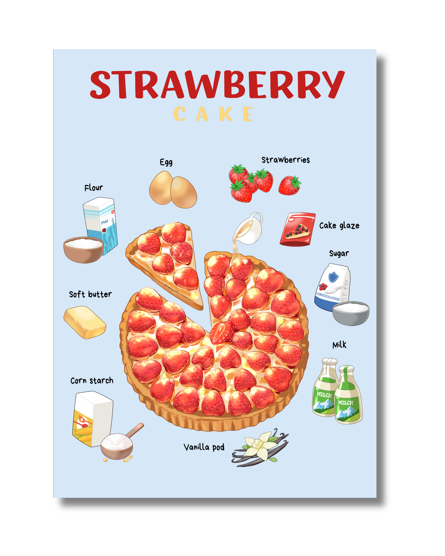 Erdbeerkuchen Chibite –  Zutaten