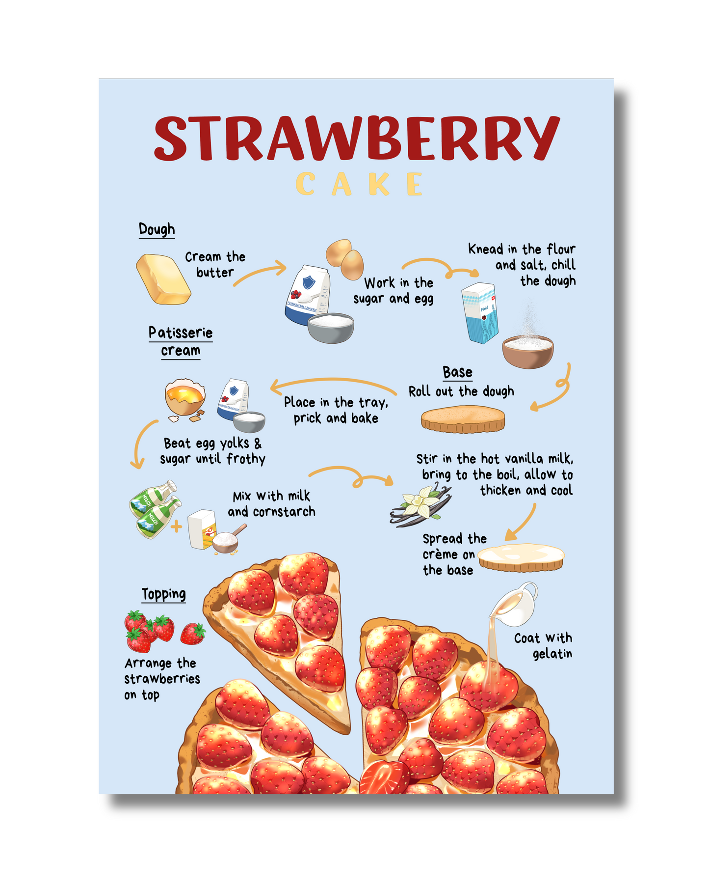 Erdbeerkuchen Chibite –  Rezept