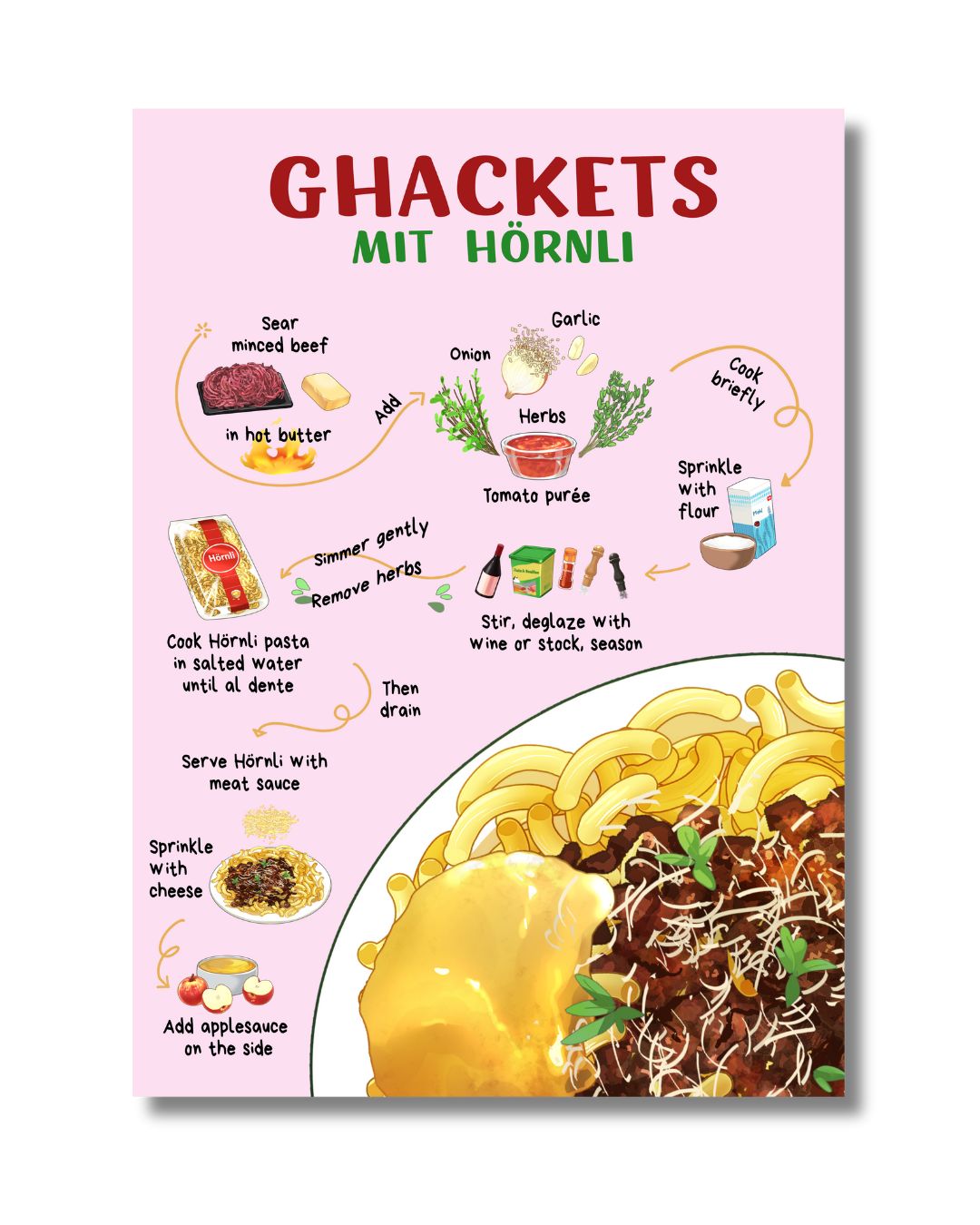 Ghackets mit Hörnli Chibite –  Rezept