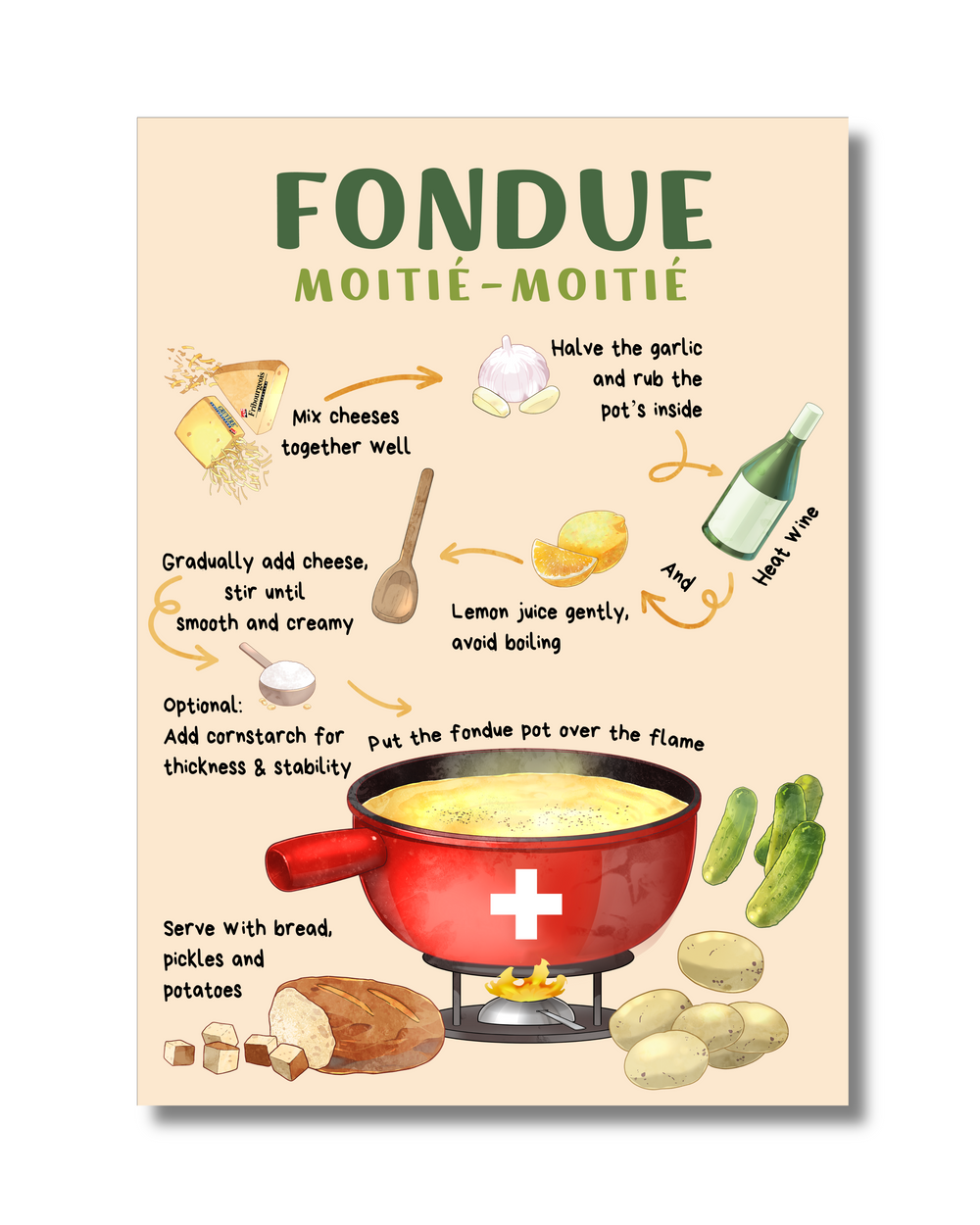 Rezeptkarte: Fondue Moitié-Moitié