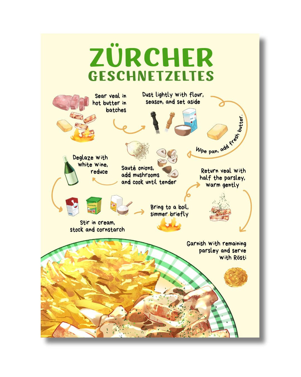 Rezeptkarte: Zürcher Geschnetzeltes
